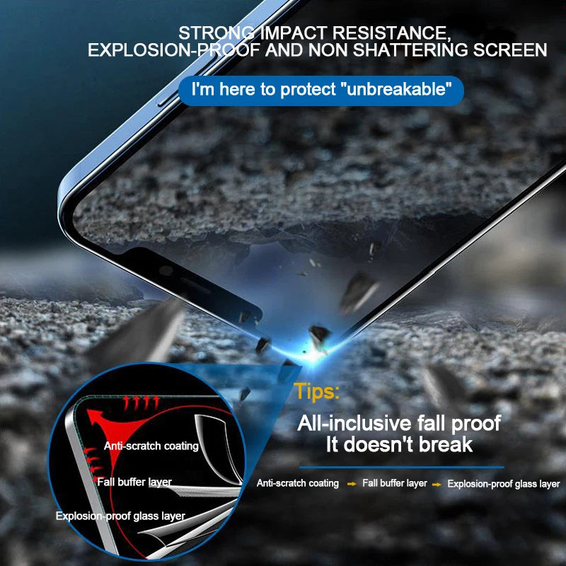 Full Cover Privacy Screen Protector