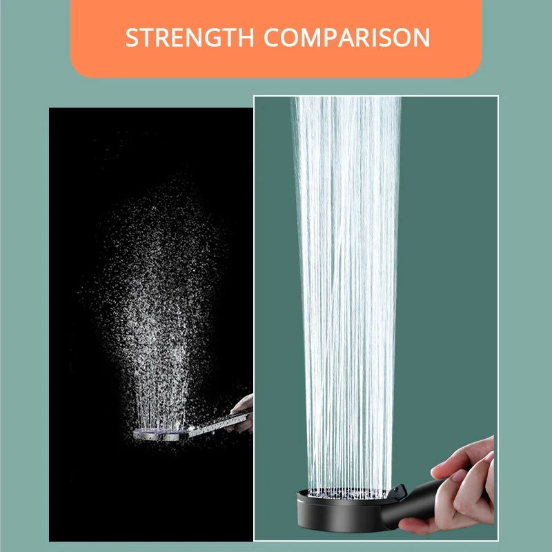 Pommeau de Douche Multifonction 5 Modes Haute Pression