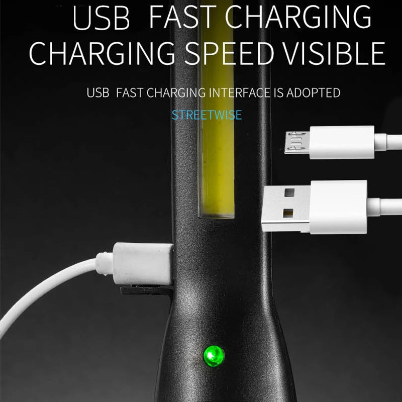 Portable COB Work Lights With Magnetic