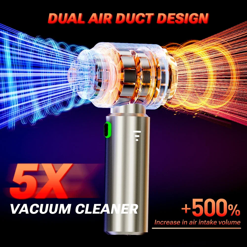 Aspirateur de voiture portable SZUK 985000Pa