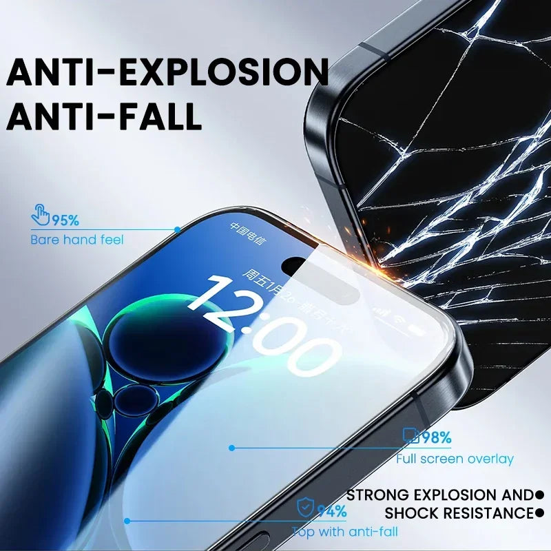 Protecteur d'écran pour iPhone 16 15 14 13 12 11 Pro