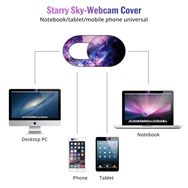 Webcam Cover Shutter Magnet Slider Plastic Camera