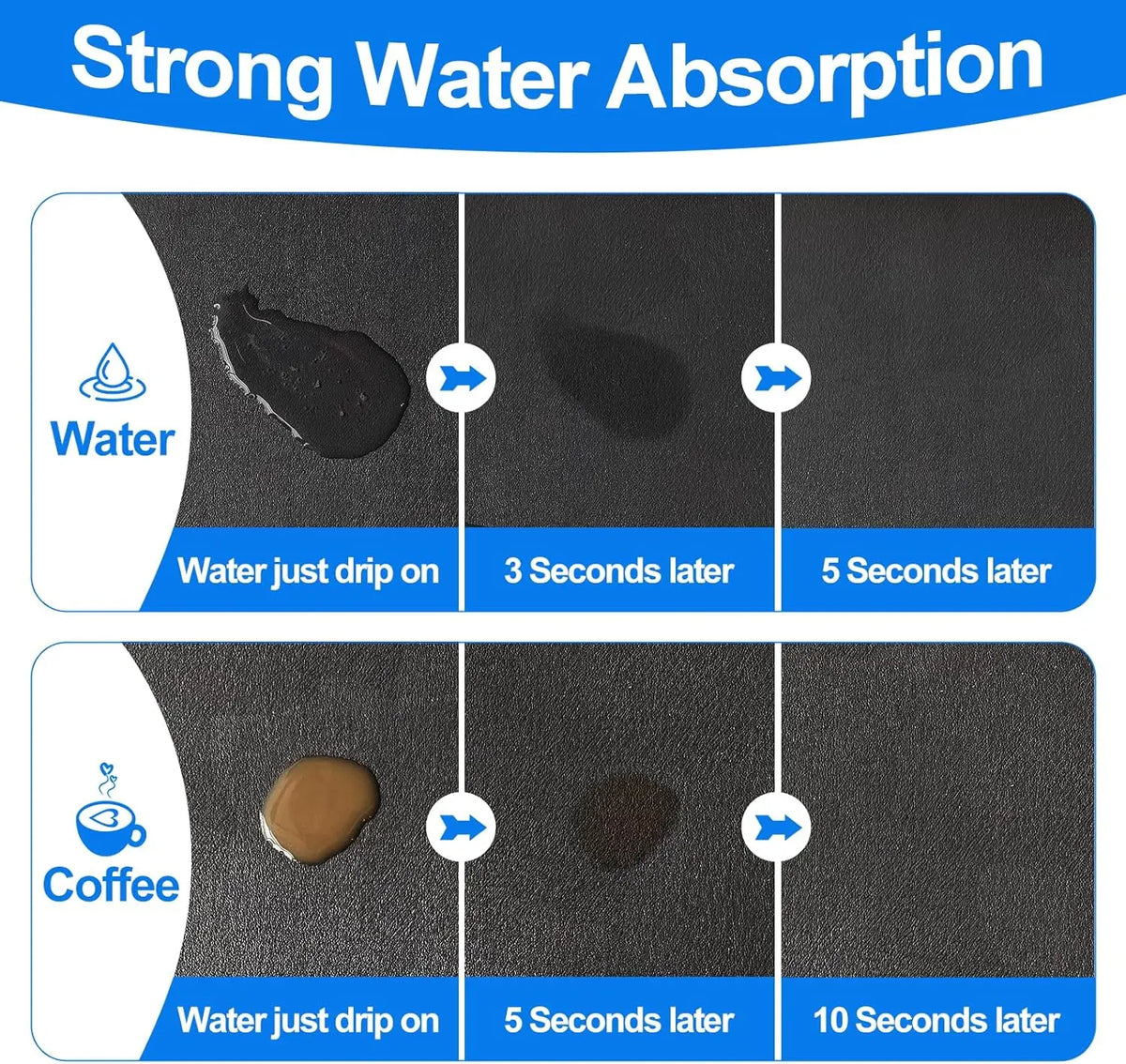 Large Kitchen Super Absorbent Mat Coffee Dish