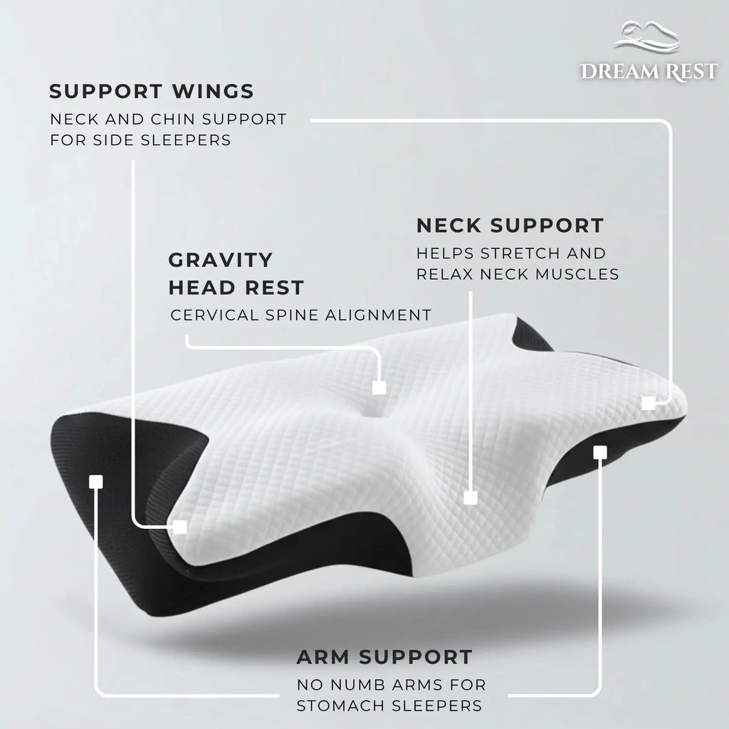 Ergonomic Memory Foam Pillow