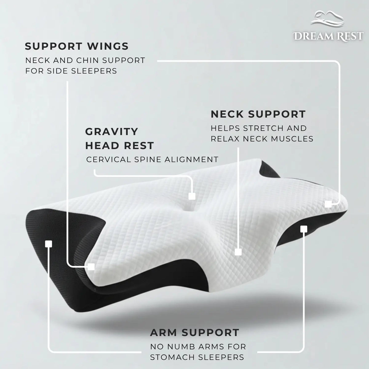 Ergonomic Memory Foam Pillow