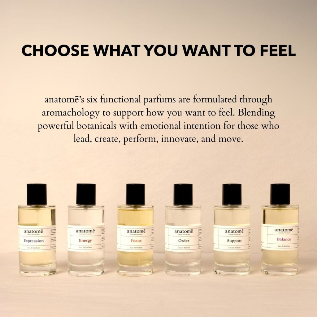 Support Eau de Parfum | Travel 10ml