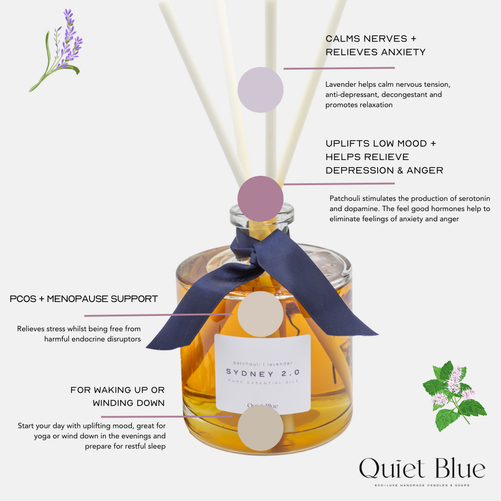 Sydney 2.0 XL Reed Diffuser