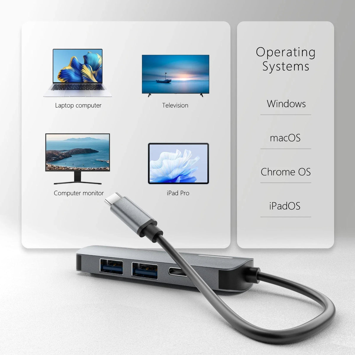 USB C 4 in 1 Hub Multifunction Adaptor with USB 2.0