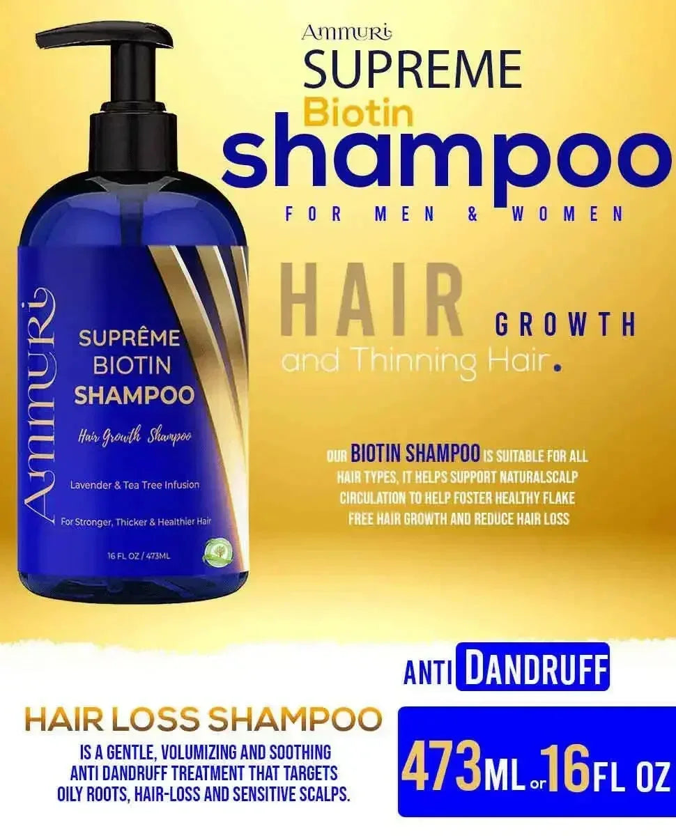 Biotin Haircare Set - Anti - Hair Loss Shampoo