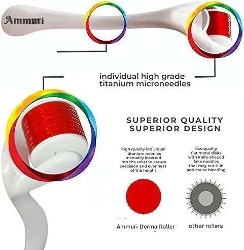 Derma Roller Titanium System for Skin