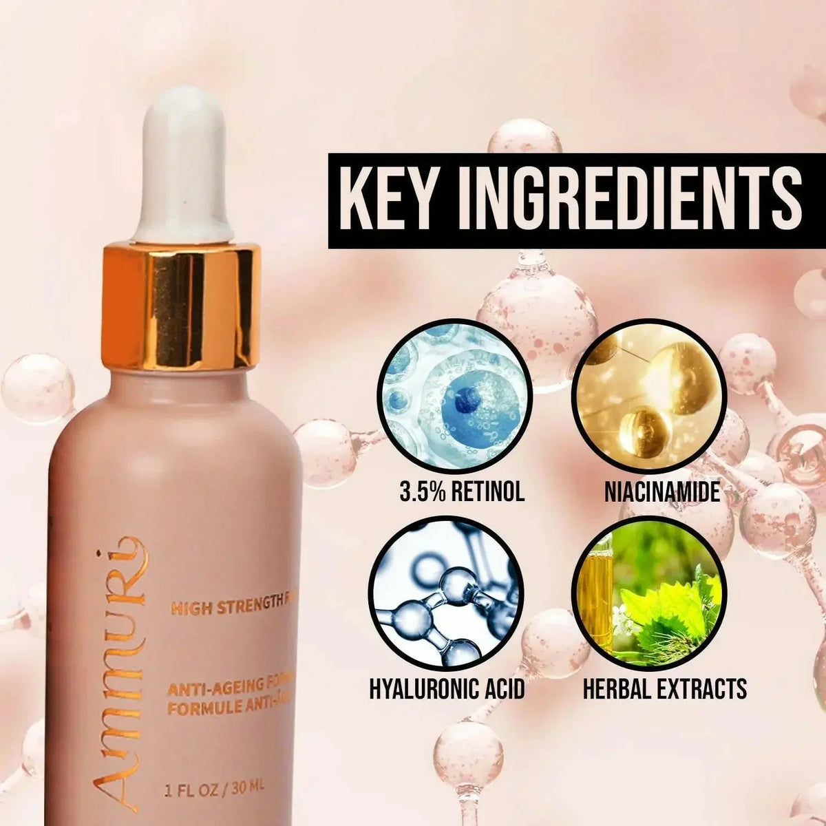 Retinol 3.5% Anti - Ageing Serum for Wrinkles