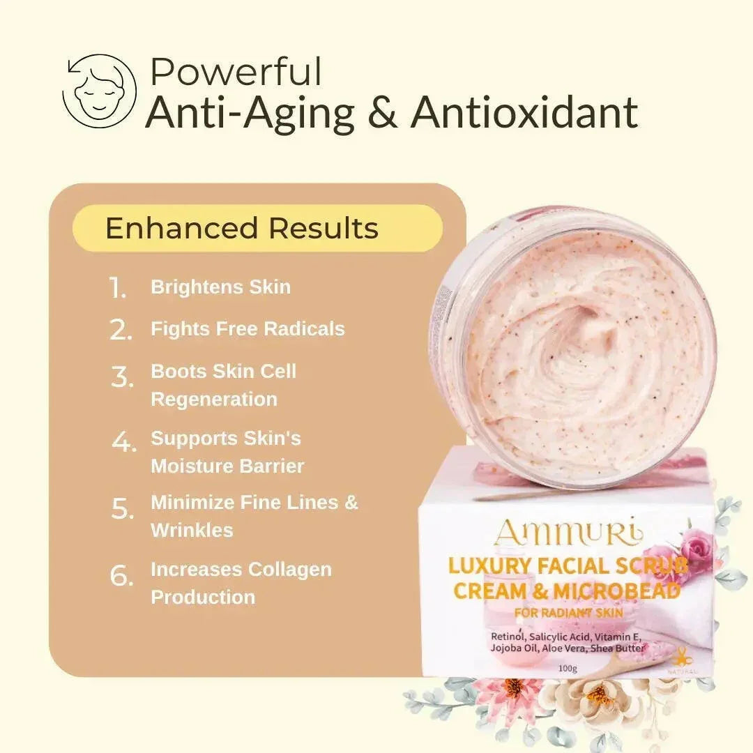 Retinol Facial Scrub & Exfoliating Cream for Smooth
