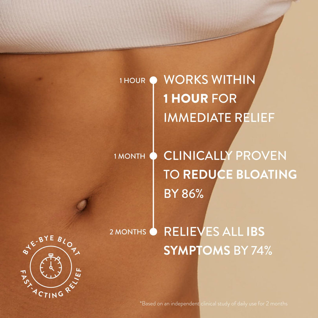 Arrae Bloat Digestive Enzymes - Fast - Acting