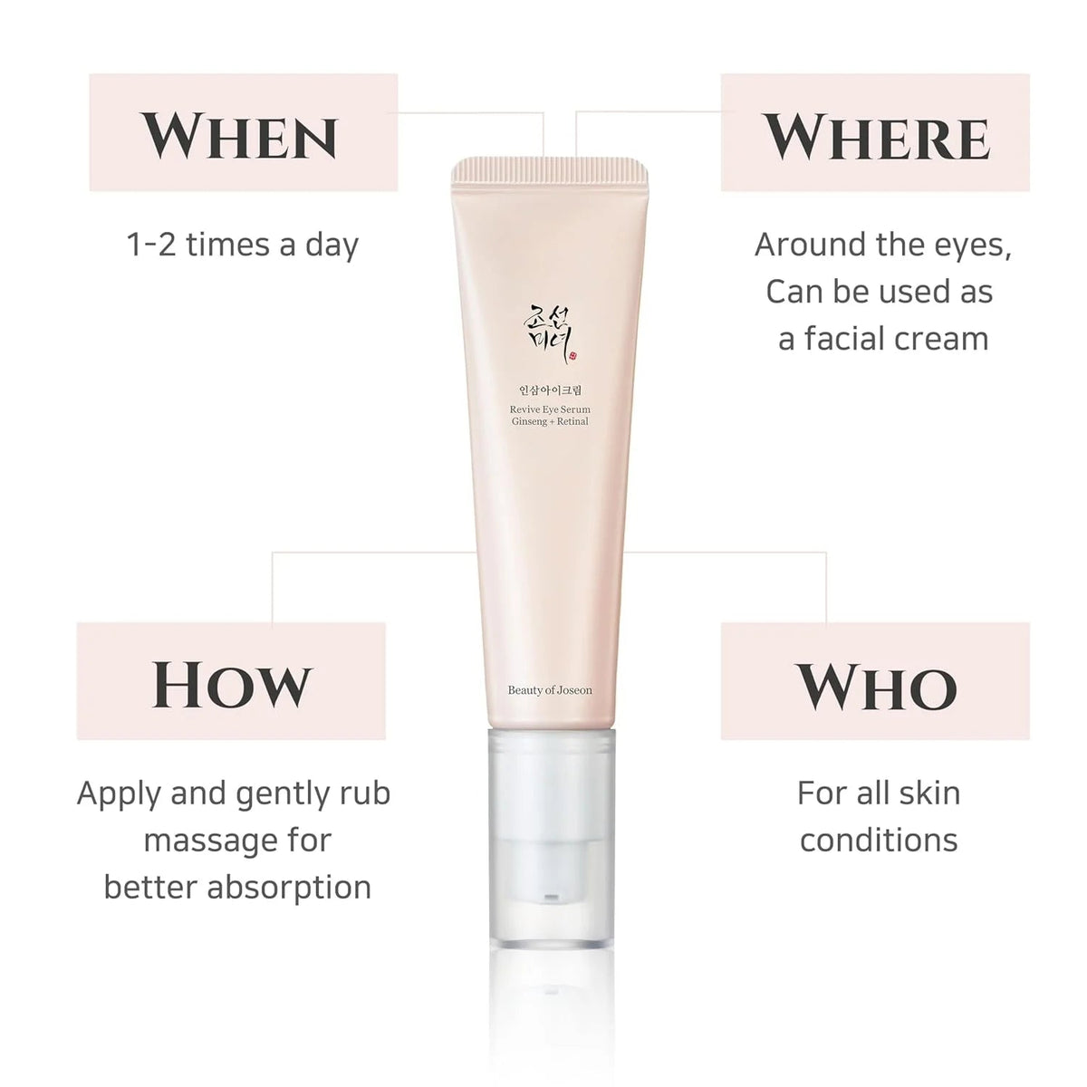 BEAUTY OF JOSEON Revive Eye Serum Ginseng +