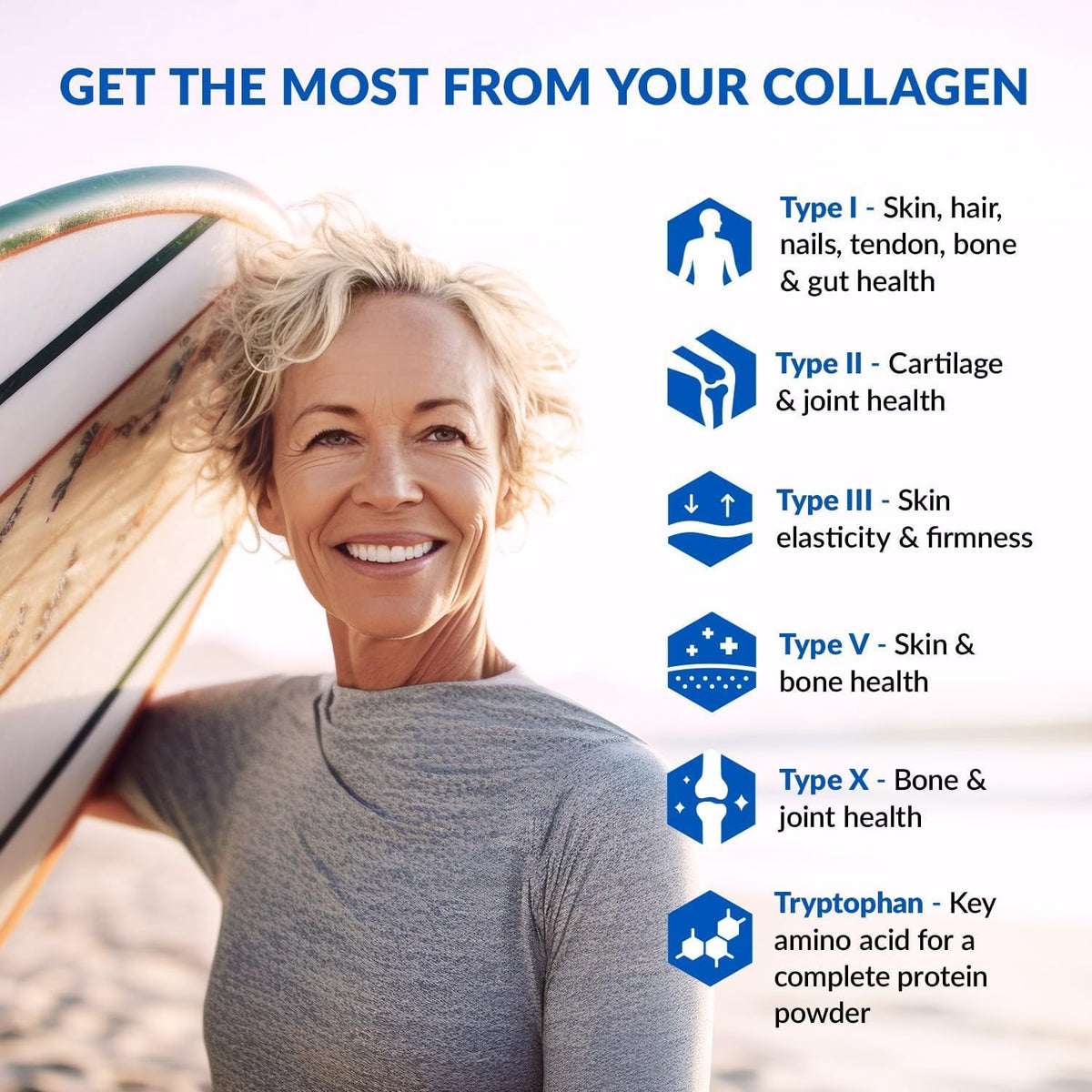 Multi Collagen Peptides Powder
