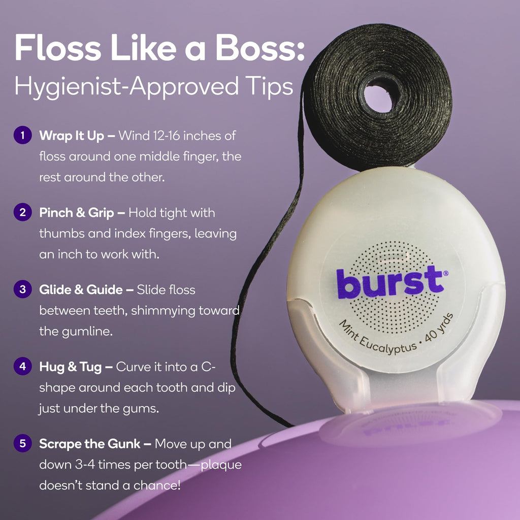 BURST Mint Dental Floss 40 Yards Xylitol