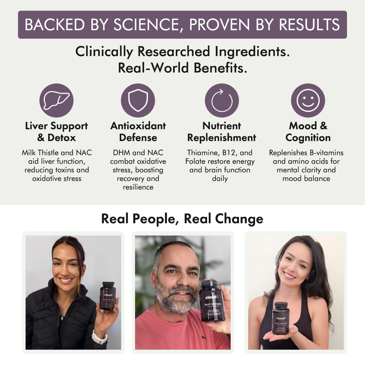 Cloud9 Daily Restore - Liver Detox & Recovery
