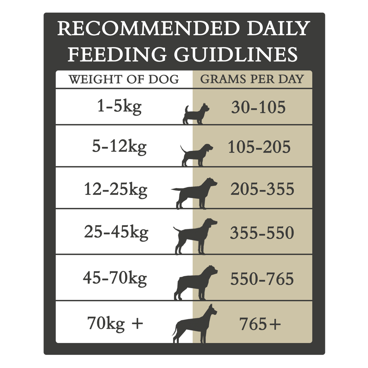 Country Pursuit Maintenance Lifestyle Adult Dog Food 15kg
