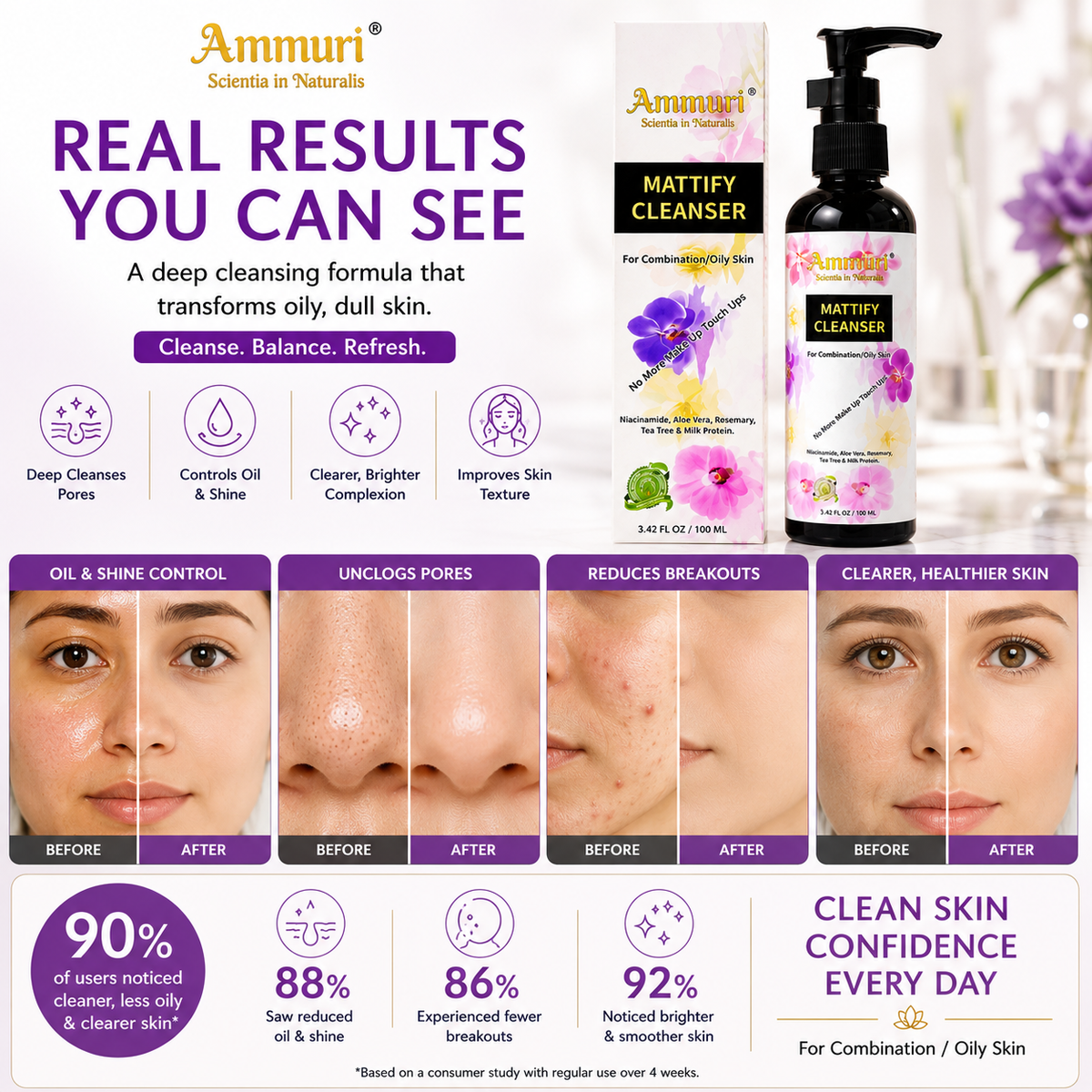 Mattifying Facial Cleanser for Oily Skin & Pore