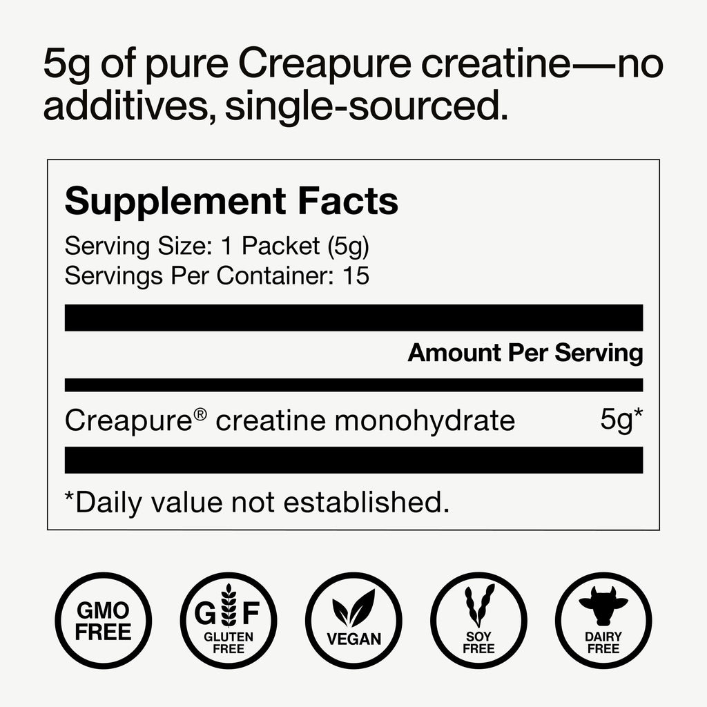 Momentous Creatine Monohydrate Powder - Creapure