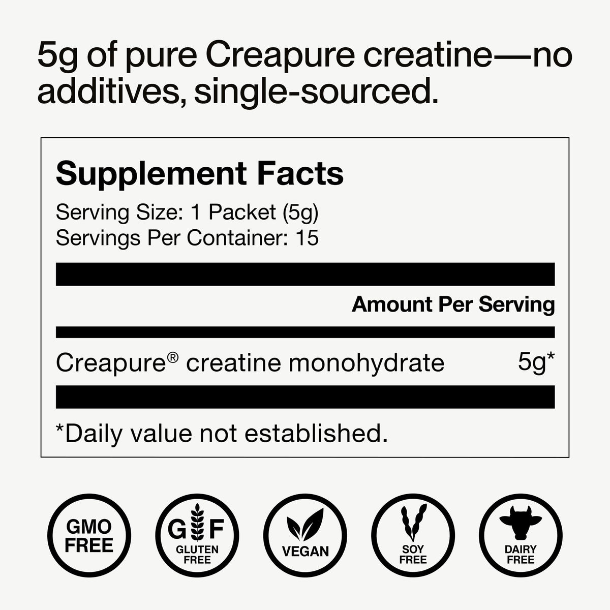Momentous Creatine Monohydrate Powder - Creapure